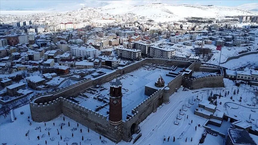 Erzurum Gezilecek Yerler: 2026’nın En İyi 8 Ücretsiz Gezi Rotası